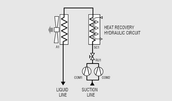 Partial heat recovery system
